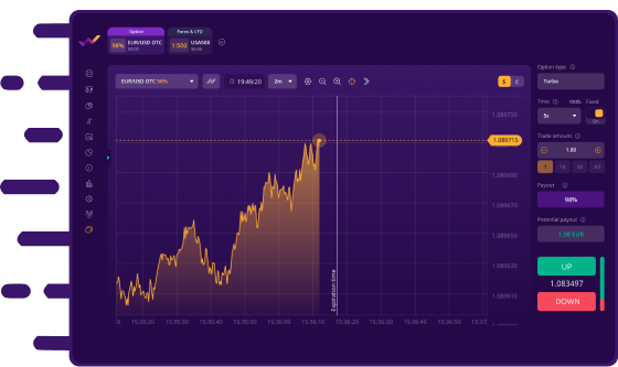 imagem representativa de gráficos de ações